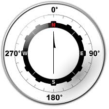 Compass2